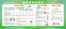 健康教育宣传栏