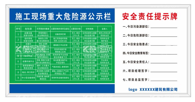 编号：77155212020303196363【酷图网】源文件下载-重大危险源公示