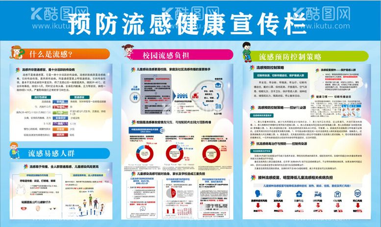 编号：60733012220823402806【酷图网】源文件下载-预防流感健康宣传栏