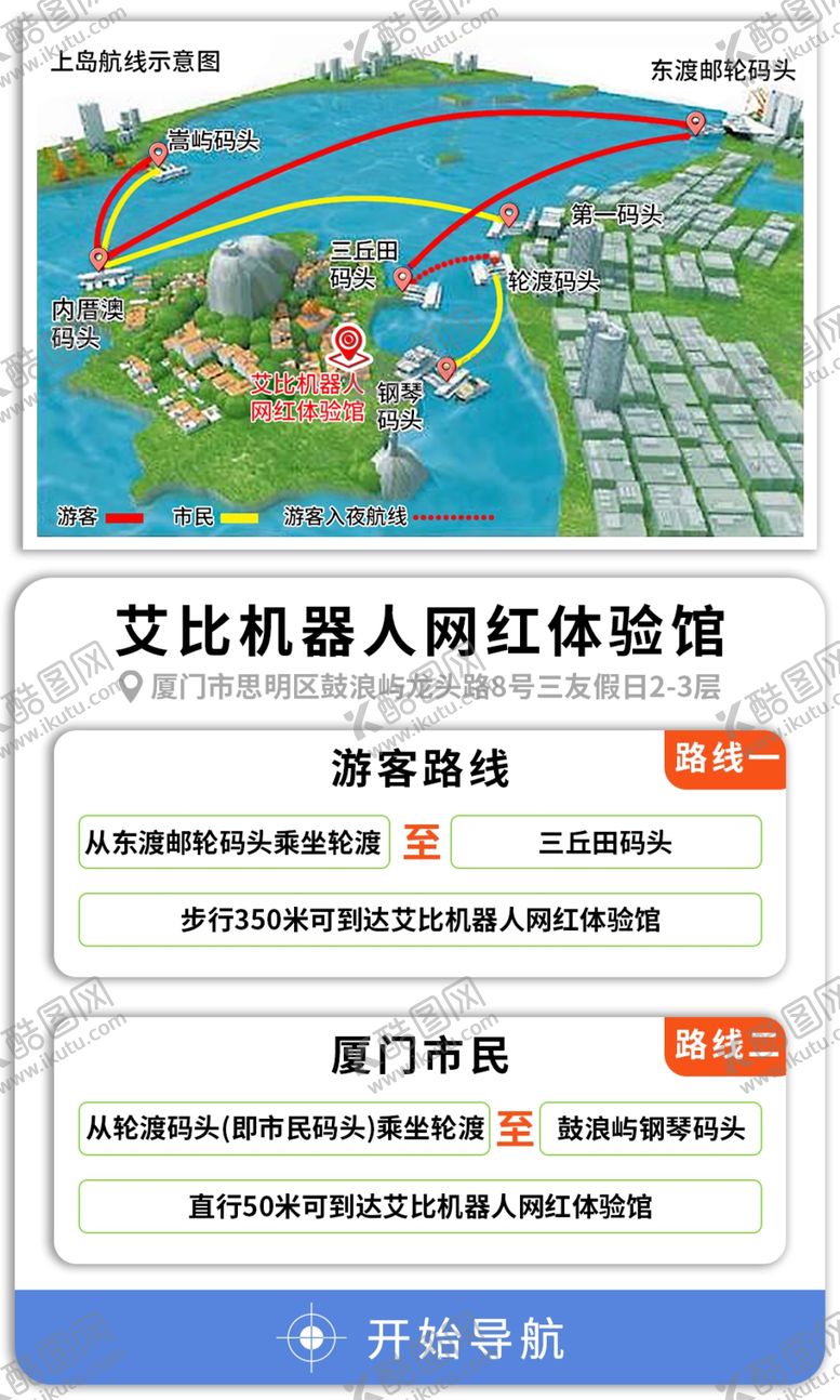 编号：64264410210030158484【酷图网】源文件下载-鼓浪屿上岛航线示意图路线图