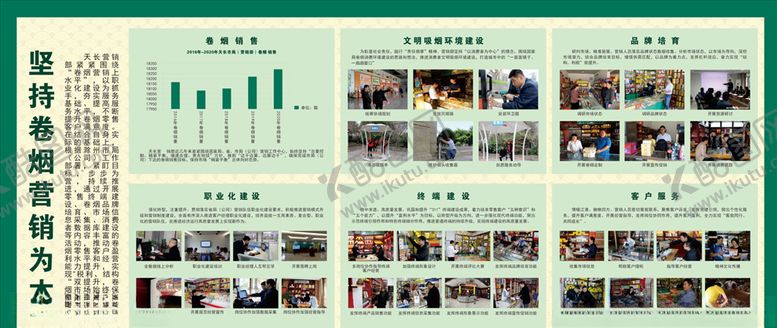 编号：79383306240707447685【酷图网】源文件下载-坚持卷烟营销为本主题墙