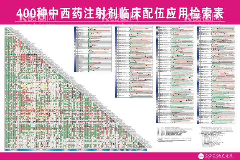 编号：94215512051956444439【酷图网】源文件下载-中西药注射剂临床配伍应用检索表