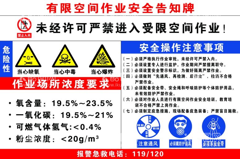 编号：14522312021317048459【酷图网】源文件下载-禁止进入受限空间作业