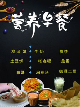 编号：19302509250146232904【酷图网】源文件下载-丰盛美食套餐营养早餐海报促销