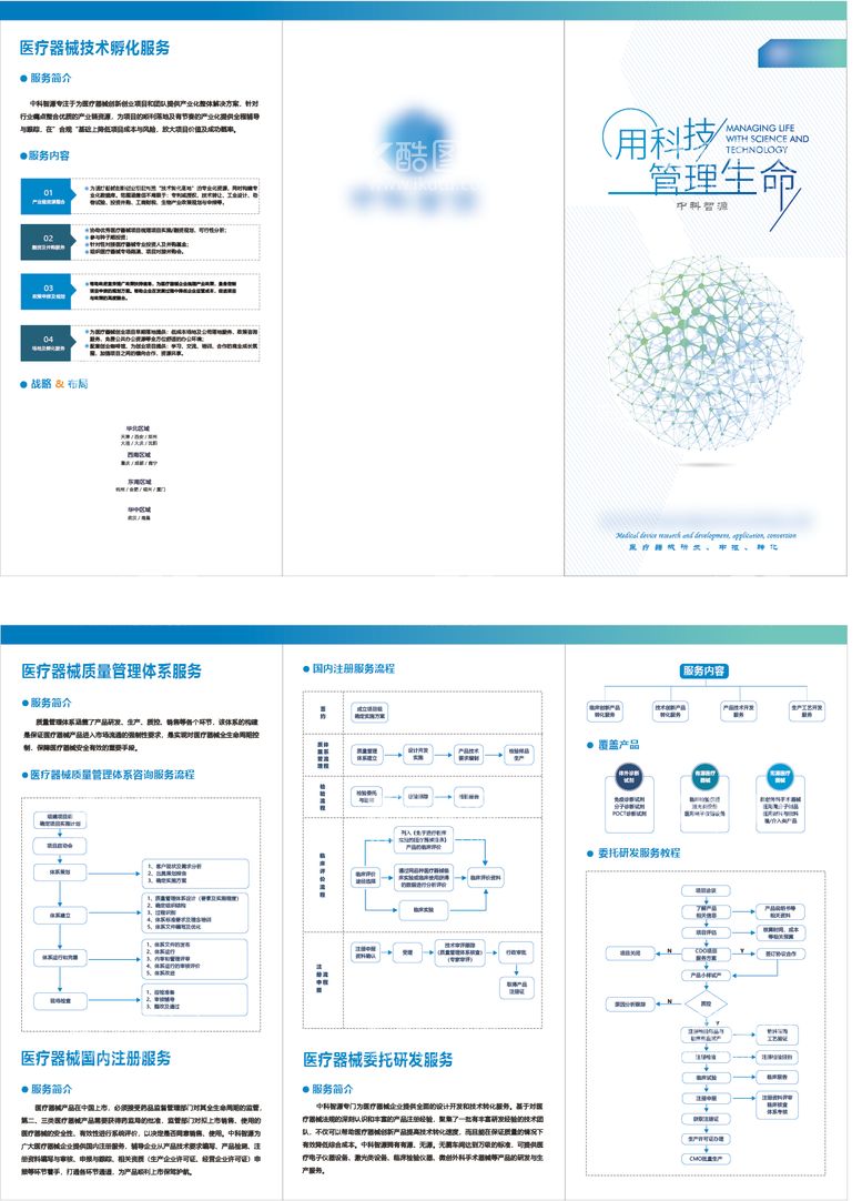 编号：63133411261149326153【酷图网】源文件下载-医疗器械企业宣传三折页