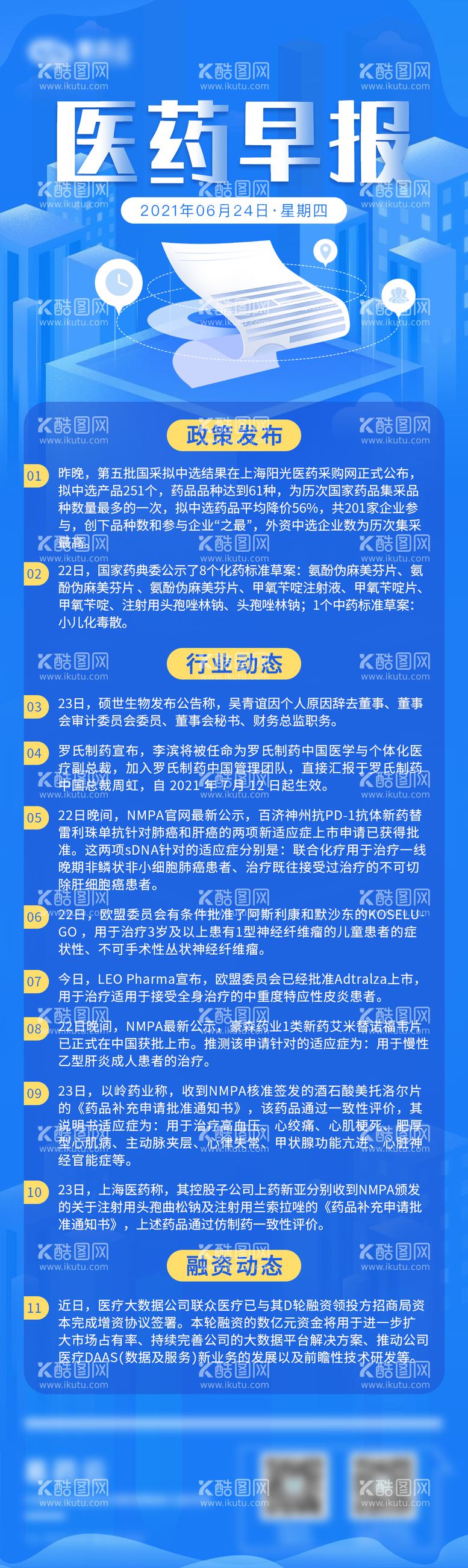 编号：29190911292317276409【酷图网】源文件下载-医药行业每日早报周报