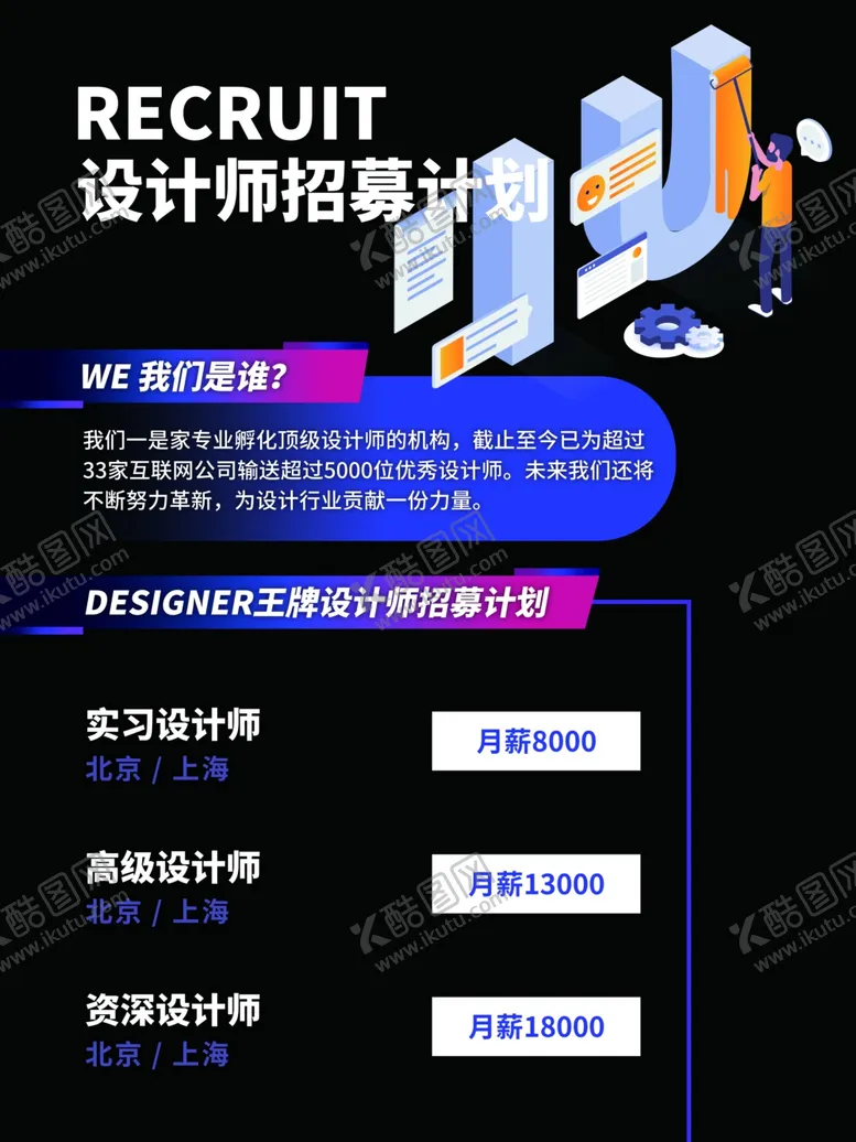 编号：23553412051431207605【酷图网】源文件下载-招聘