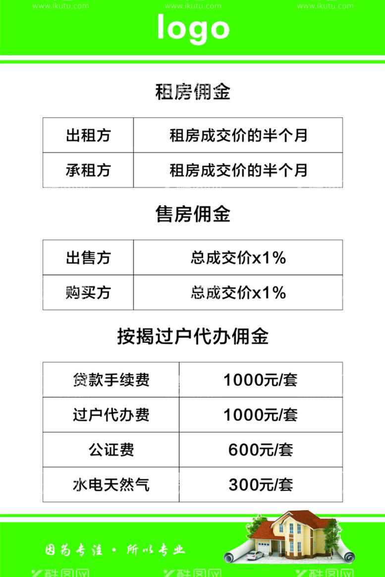 编号：15292212031305336921【酷图网】源文件下载-房地产 中介 制度牌 流程