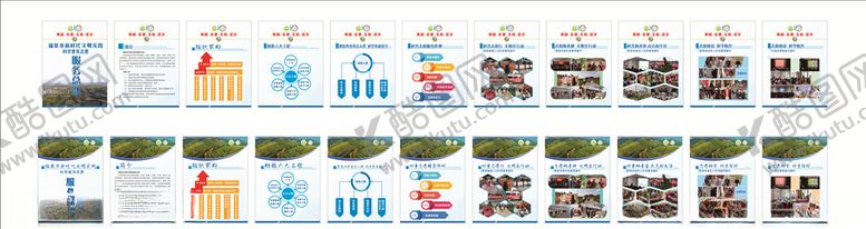 编号：24486209271911329684【酷图网】源文件下载-科协科普宣传展板