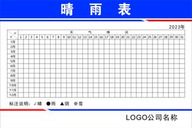 2023晴雨表