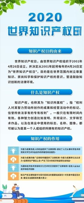 世界知识产权日传单海报展架