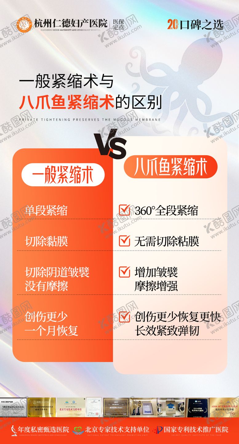 编号：89515801311532155410【酷图网】源文件下载-私密紧缩术对比