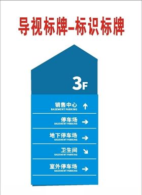 原创标牌商场指向牌