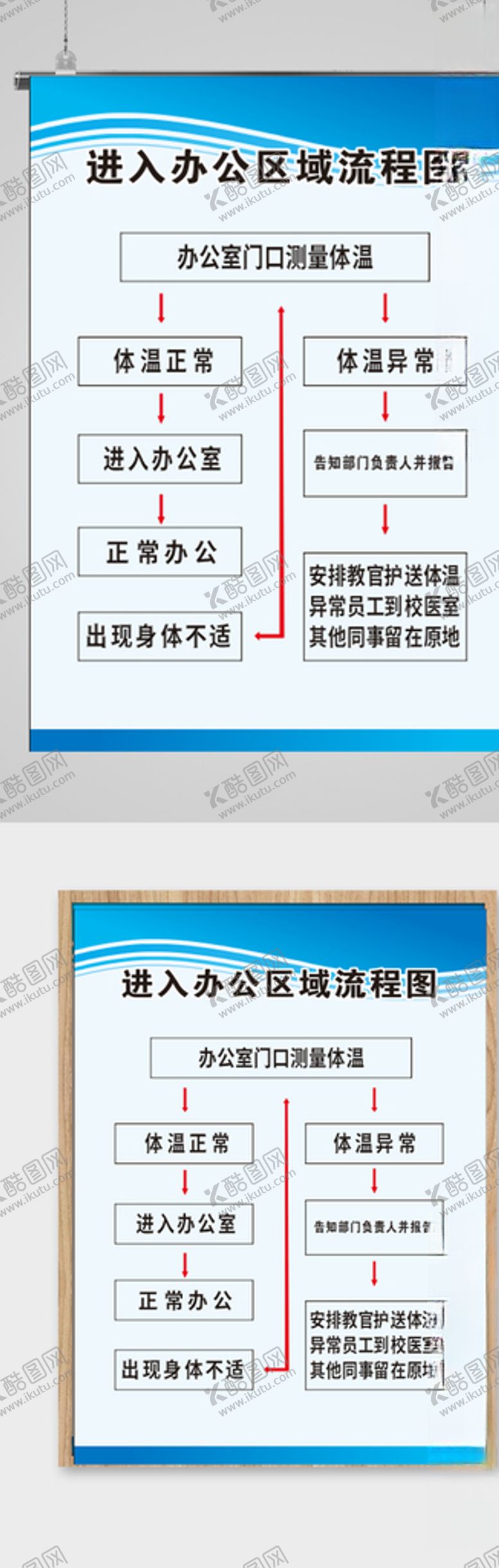 编号：99338706280219158275【酷图网】源文件下载-学校企业复工流程图