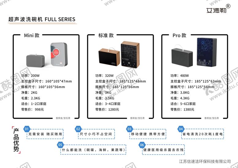 编号：32902309191331448513【酷图网】源文件下载-洗碗机全系列