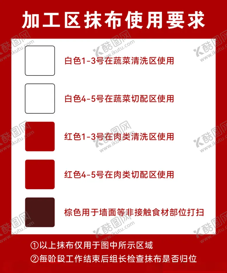 编号：25166502200911567225【酷图网】源文件下载-加工区抹布使用要求