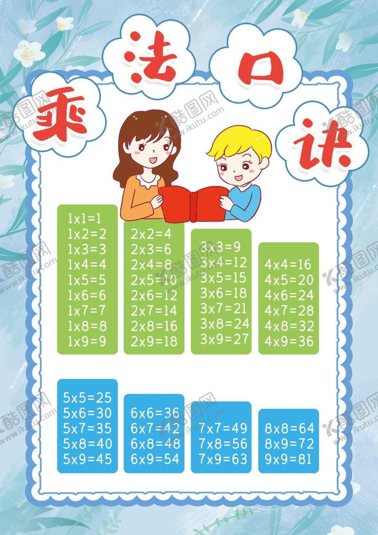 编号：80538301302112261808【酷图网】源文件下载-乘法口诀表 