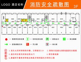 酒店消防安全疏散图