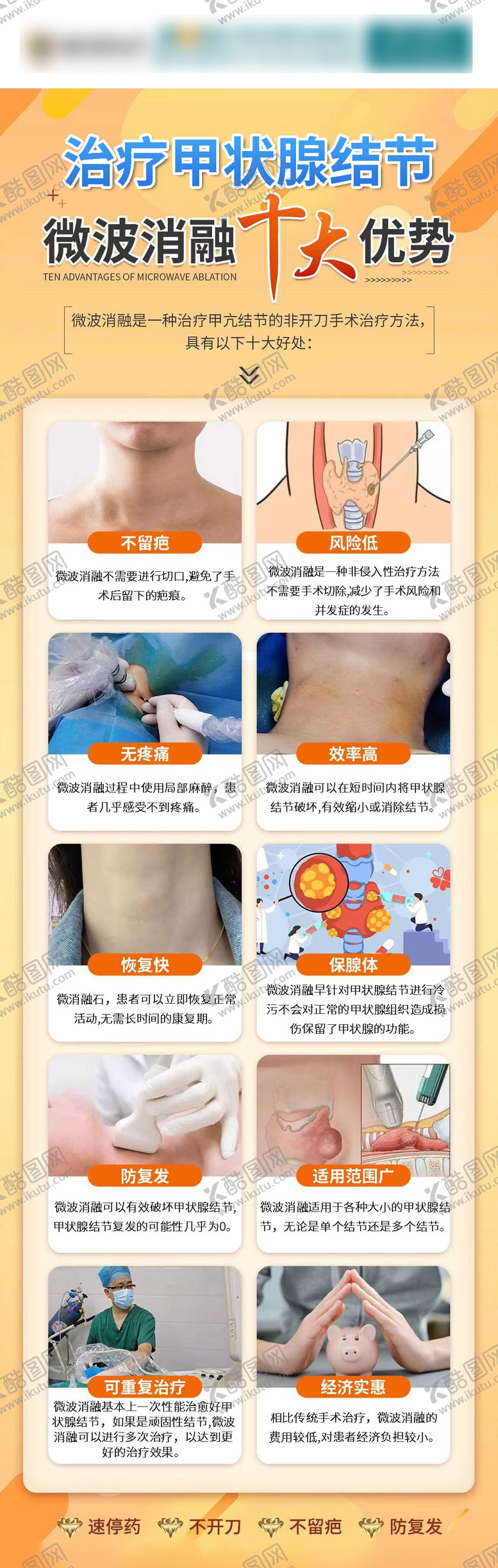 编号：87491002181738482753【酷图网】源文件下载-甲状腺科普海报
