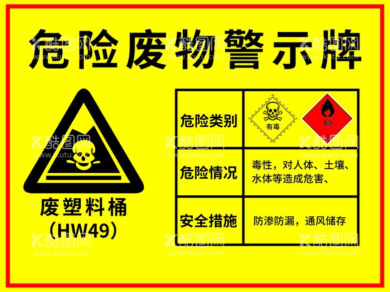 编号：53096110091120308192【酷图网】源文件下载-危险废物警示牌