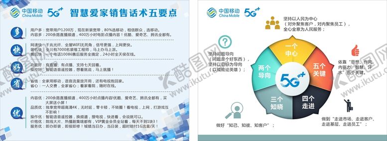 编号：30154510180444236795【酷图网】源文件下载-移动展板