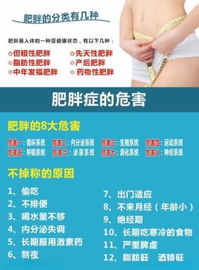 小儿肥胖症