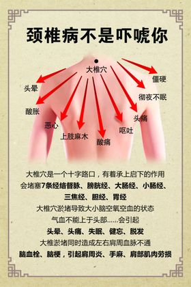 颈椎病