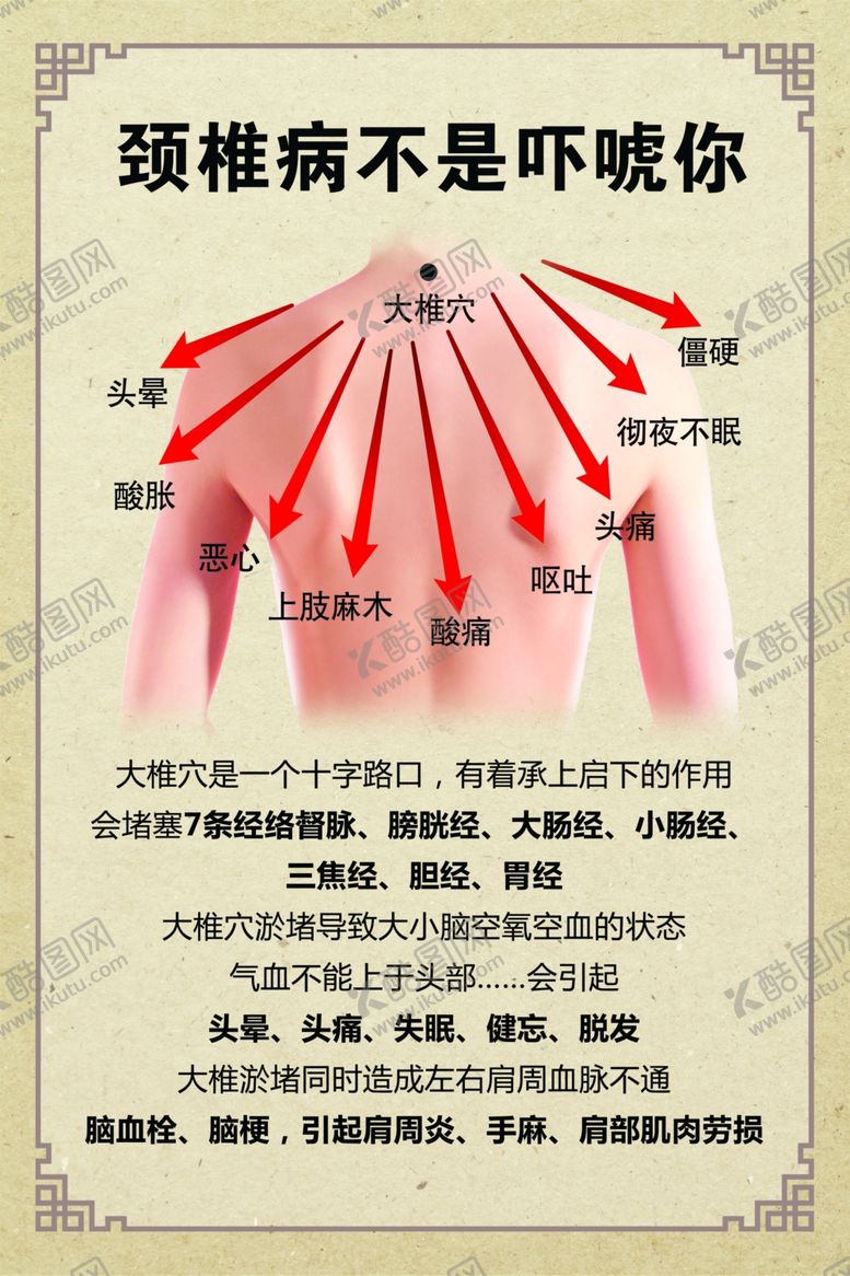 编号：50424005190514157137【酷图网】源文件下载-颈椎病