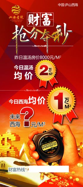 房地产展架