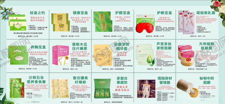 编号：53264605150744377908【酷图网】源文件下载-周姐减肥产品