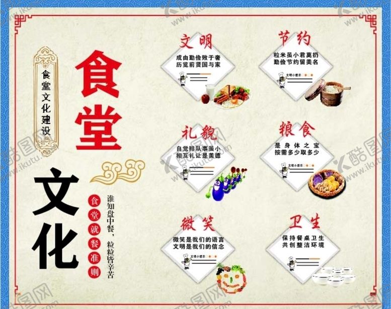 编号：59825509102232056836【酷图网】源文件下载-食堂展板