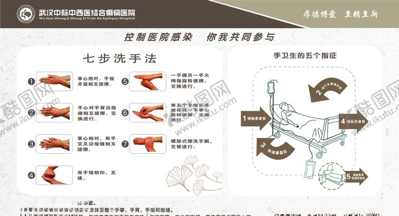 编号：79448406271410532945【酷图网】源文件下载-医院七步洗手法