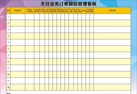看板订单跟踪管理业务