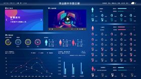 深蓝色科技感数据可视化UI设计