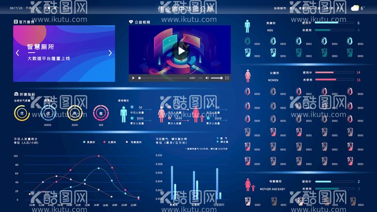 编号：46762311181808289422【酷图网】源文件下载-数据可视化UI 界面