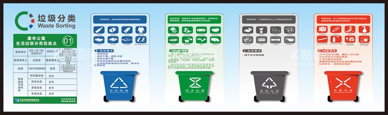 编号：27463510062356357342【酷图网】源文件下载-垃圾分类
