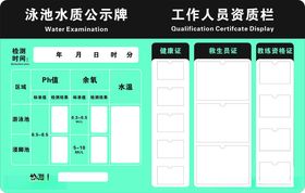 泳池水质公示牌