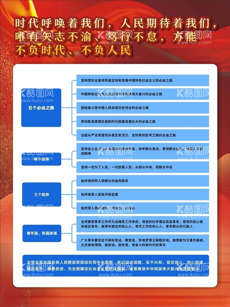 编号：10742512231120045890【酷图网】源文件下载-思维导图结束语展板