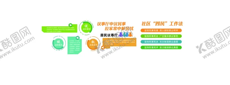 编号：44527302161231247621【酷图网】源文件下载-社区文化墙