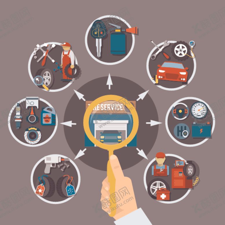 编号：18892109291158387478【酷图网】源文件下载-汽车维修