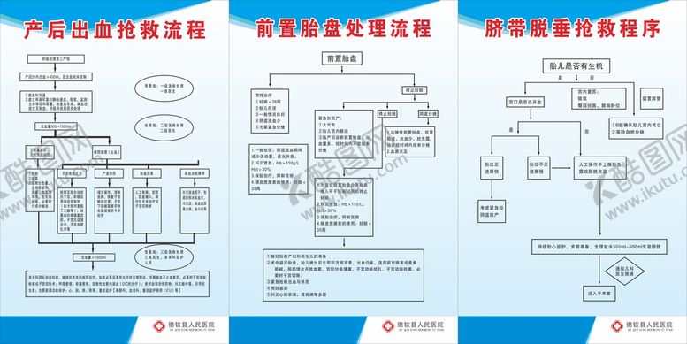 编号：78299002062056211587【酷图网】源文件下载-产后出血抢救流程