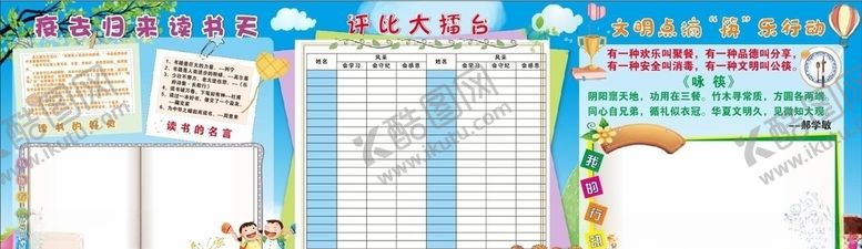 编号：84247210300922127807【酷图网】源文件下载-读书的好处展板