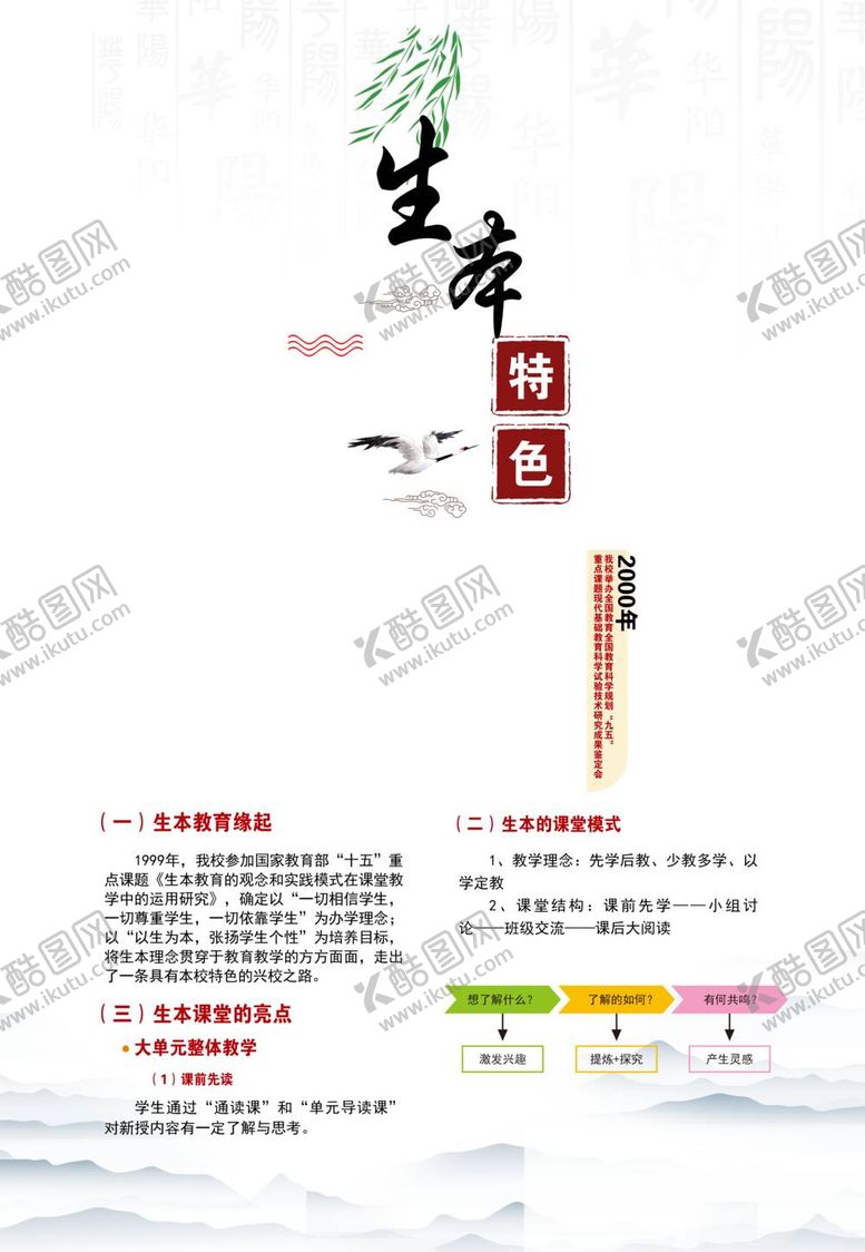 编号：97454212011516119017【酷图网】源文件下载-生本特色