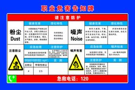 职业危害