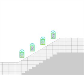 楼梯间文化