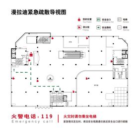 消防紧急疏散导视图