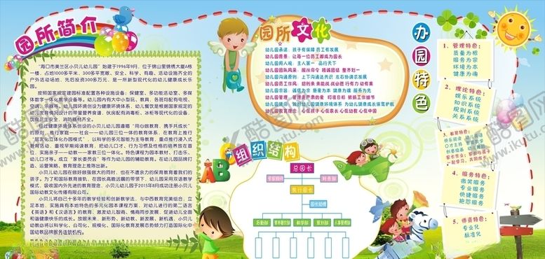 编号：13732507091858447332【酷图网】源文件下载-幼儿园文化展板