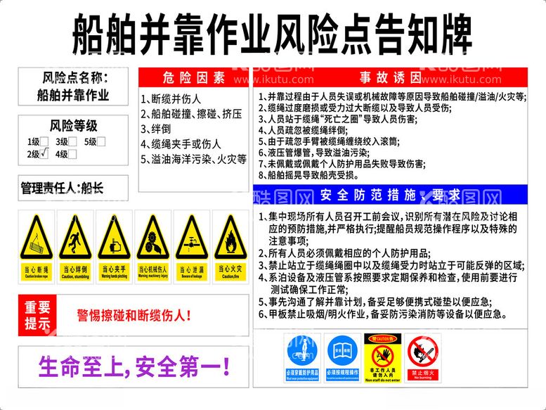 编号：58879212201144481094【酷图网】源文件下载-船舶并靠作业风险点告知牌