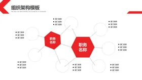 组织构架图结公司单位公司结