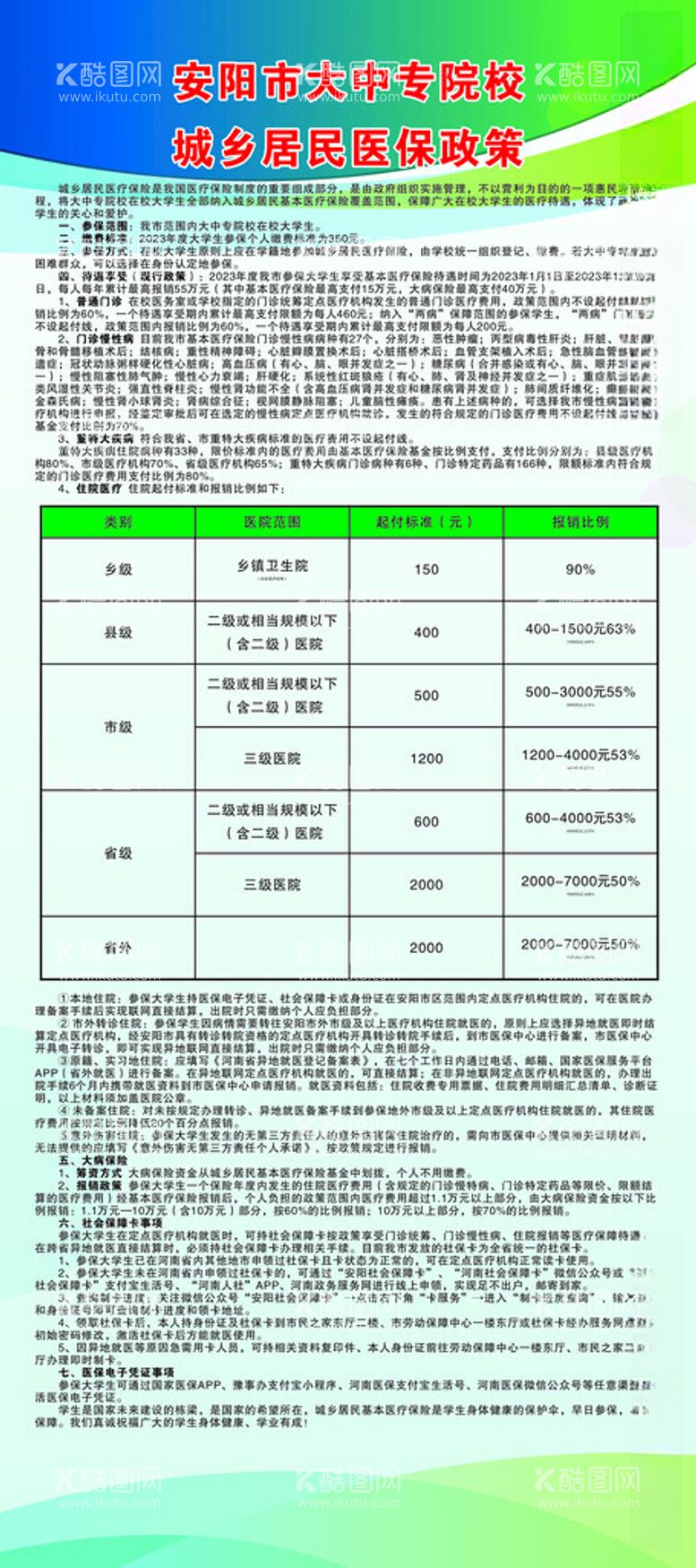 编号：72435512181314354231【酷图网】源文件下载-医保政策